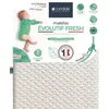 Image de CANDIDE - Matelas évolutif Fresh déhoussable 360° 60x120x12 cm