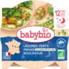 Image de Légumes verts Panais du Centre-Val de Loire Boulghour