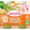 Image de Pomme de terre du Centre-Val de Loire Petits pois Jambon de Nouvelle-Aquitaine