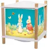 Image de Trousselier, Veilleuse, Pierre Lapin