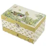 Image de Boite a bijoux Musicale Peter Rabbit