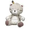 Image de SAUTHON-Doudou timouki