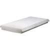 Image de Filtre D'habitacle Standard Norauto 5385