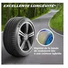 Image de Pneu été michelin pilot sport 4 205/55 zr16 (91y) bsw