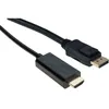 Image de Cordon Displayport 1.2 Vers Hdmi 2.0 Actif - 2m