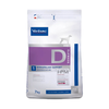Image de Virbac Veterinary HPM Dermatology Support D1 pour chien - 7 kg