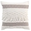 Image de Coussins Douceur d intérieur  ZYA P20281504