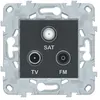 Image de Schneider Electric - Prise TV/SAT/FM 1 entrée - anthracite - Unica - Schneider