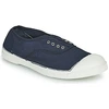 Image de Slip ons Bensimon  ELLY M29232021