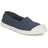 Image de Baskets basses Bensimon  TENNIS ELASTIQUE M12562634