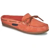 Image de Mules Pellet  LUCY M67568756
