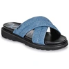 Image de Mules Kickers  KICK NEALINE M67822527