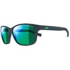 Image de Julbo Powell Lunettes de soleil