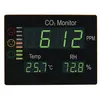 Image de Mesureur De Co2 Master Surveillance De La Qualité De L'air