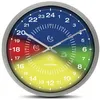 Image de Horloge FISHTEC 24 Heures journée organisée