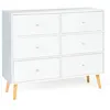 Image de Commode 6 tiroirs EMMIE 110 cm scandinave blanc