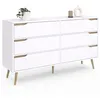 Image de Commode 6 tiroirs HELSINKI XXL 140 cm scandinave blanc