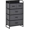Image de Commode meuble de rangement 5 tiroirs pliables en tissu 58 x 29 x 99 cm gris