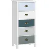 Image de Meuble de rangement chiffonnier style néo-rétro 5 tiroirs poignées coquilles MDF blanc bleu gris