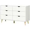 Image de Commode 6 tiroirs design scandinave piètement effilé incliné bois pin panneaux blanc