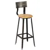 Image de Tabouret de Bar Industriel H75 - INDUS - ALTOBUY