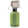 Image de Radiant - 2370 A 4170w Propane-plein A Ir / Interieur