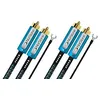 Image de NorStone Skye RCA (0,6 m)