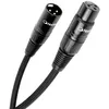 Image de Câble XLR NorStone Arran 2 x 1 m