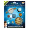 Image de Stickers Systeme solaire