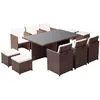 Image de Salon de jardin CONCEPT USINE resine tressee blanc 10 pieces 178.0 x 115 x 74.0 10 personnes