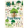 Image de POPPIK - poster découverte avec stickers les arbres