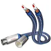 Image de Inakustik Premium audio XLR (2 x 0,75 m)