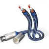 Image de Inakustik premium XLR (1.50 m, Câbles XLR), Câble audio