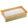 Image de Karcher 1 Filtre En Papier Toison Aspirateur T 10/1 Et 12/1 - Karcher