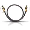 Image de Oehlbach Hyper Profi Opto (2 m, Câble Toslink), Câble audio
