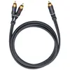 Image de Oehlbach Câble Rca En Y Pour Caisson De Basses D1c23702 2 M