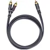 Image de Oehlbach Booom (10 m, Câbles Cinch), Câble audio