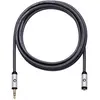 Image de Oehlbach iConnect (5 m, Câble AUX), Câble audio