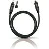 Image de Oehlbach Opto Star (2 m, Câble Toslink), Câble audio