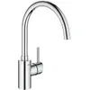 Image de Grohe, Robinetterie de cuisine, Concetto