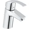 Image de Mitigeur lavabo Grohe Eurosmart 32926002