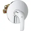 Image de Grohe, Robinetterie de salle de bains, EUROSMART pot.maisyt.dus #33556002