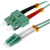 Image de Helos Câble patch à fibres optiques Herweck (5 m), Câble réseau