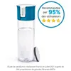 Image de Gourde filtrante transparente Brita Bleu avec 1 filtre MicroDisc inclus