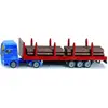 Image de Siku Camion de transport de bois