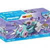 Image de Playmobil Licorne enragée