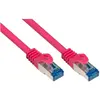 Image de Good Connections Rns (PiMF, S/FTP, CAT6a, 2 m), Câble réseau