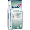 Image de 11,5kg Renal & Reduction bosch® pour chien