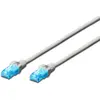 Image de Digitus Cat 5e U-utp Pcu Pvc 2 M