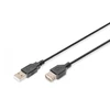Image de Digitus AK-300200-018-S câble USB USB 2.0 USB A 0,48 AK-300200-018-S